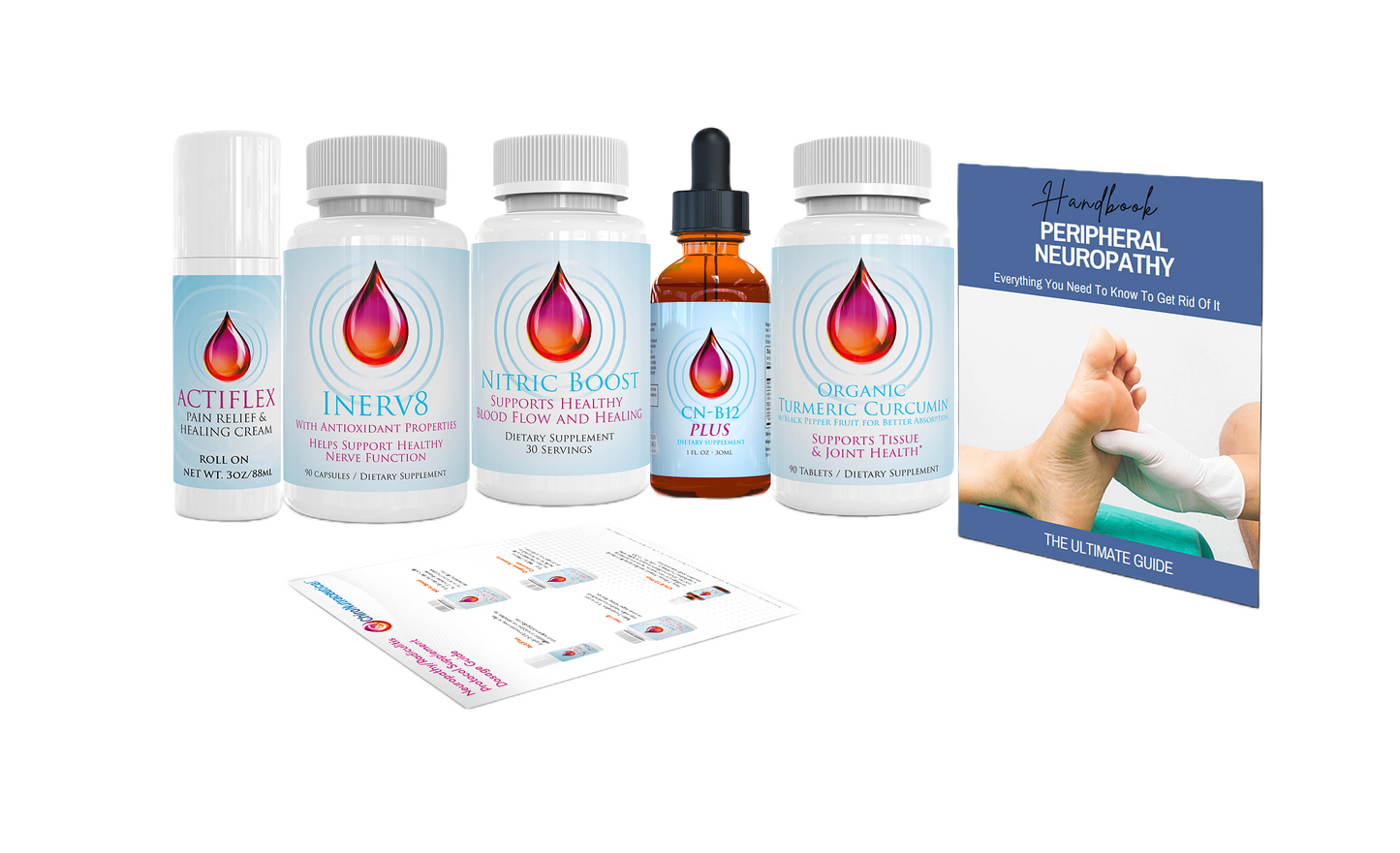Neuropathy & Nerve Pain Protocol - 3 Month Supply