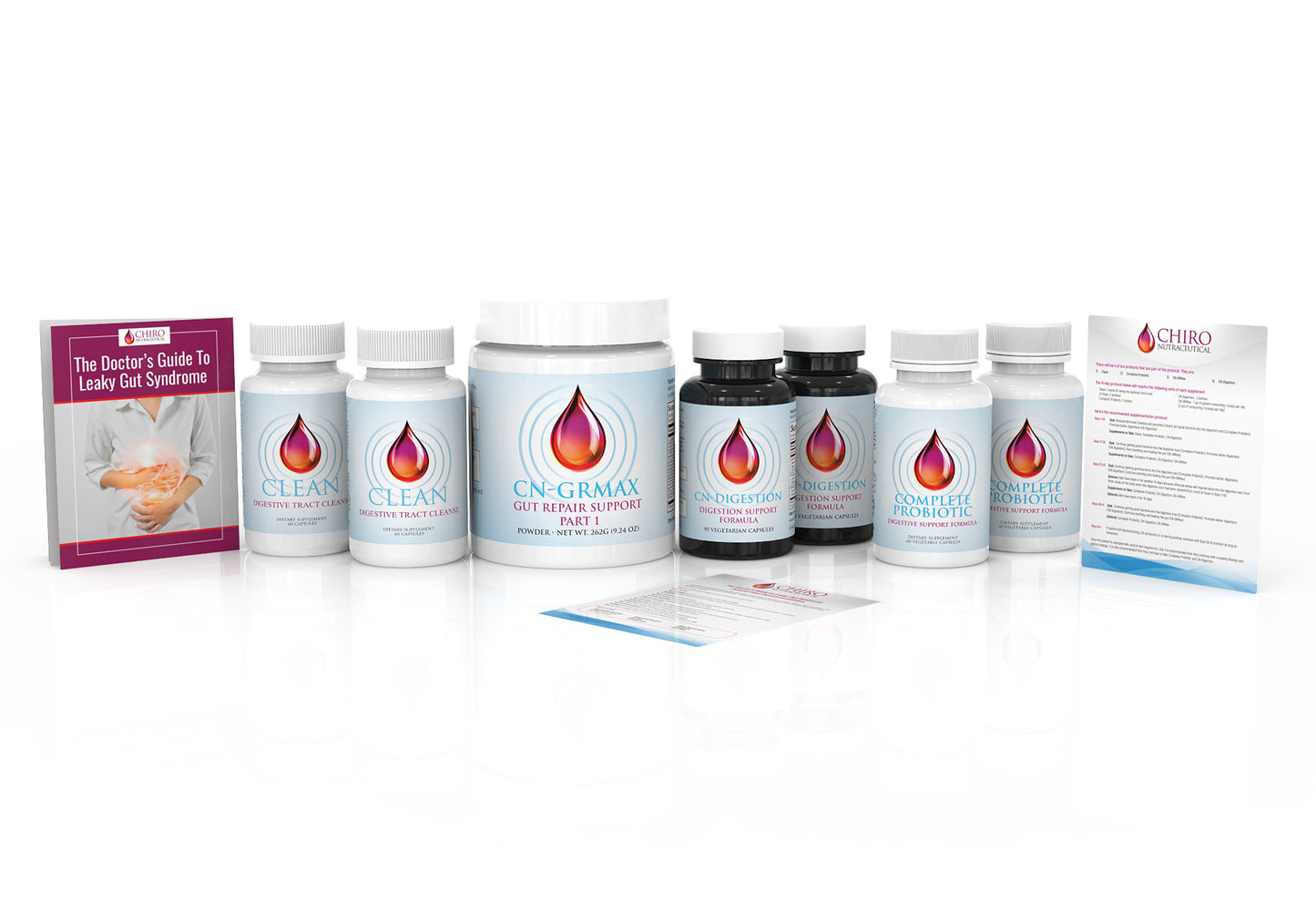 Leaky Gut Syndrome Repair Protocol